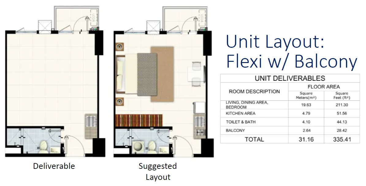 https://www.manilacondohub-smdc.com/images/properties/style/unit-layouts/04 - STYLE - Flexi Unit with Balcony (+31.16sqm).webp